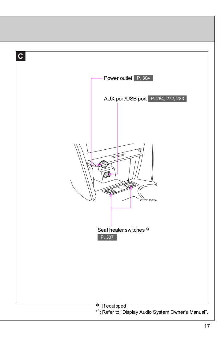 Toyota Tacoma 2015-2018 Service Manual: Front Camera Module Incorrect Axial Gap (C1AA8,C1AA9) Toyota Tacoma 2015-2018 Service Manual: Front Camera Module Incorrect Axial Gap (C1AA8,C1AA9)